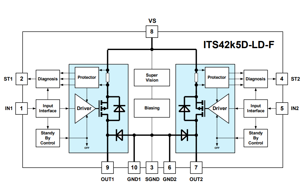 Block Diagram - Infineon Technologies DEMOBOARD ITS42K5D Demonstration Board
